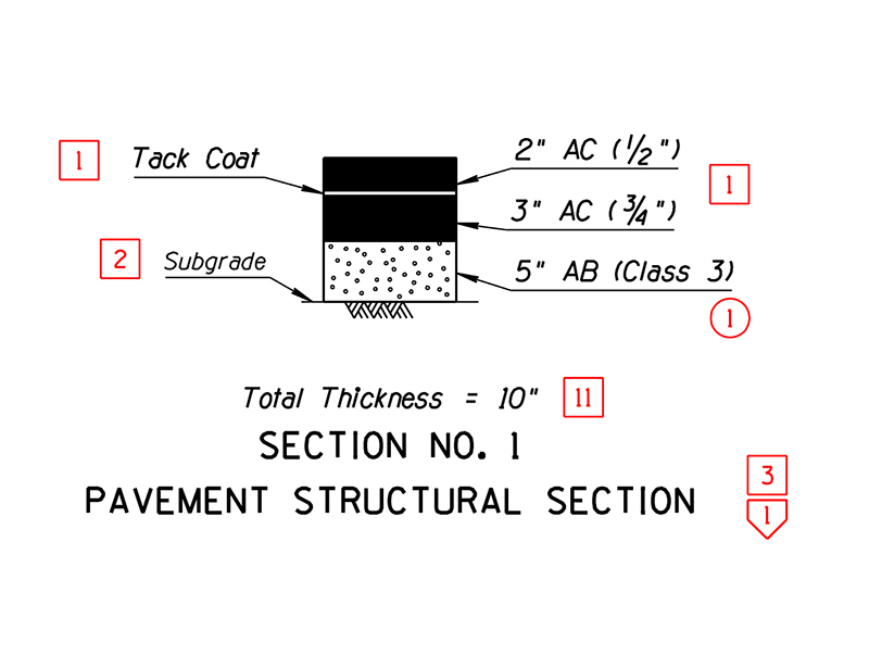 Pavement Structural Section