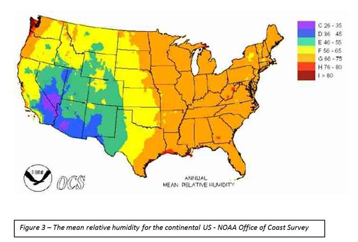US Relative Humidity