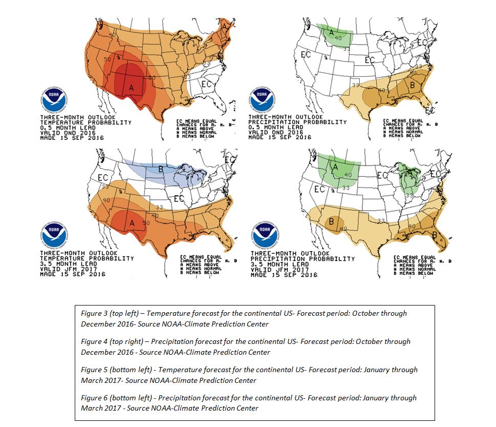 arizona map with weather temperatures