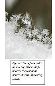 2017-0223-snowflake3