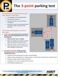 does california drivers test require parallel parking