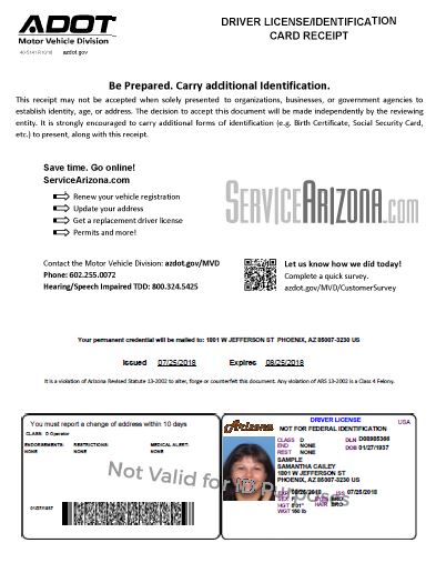 Card Issuance Process Adot