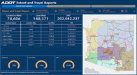 Extent and Travel Dashboard and Reports