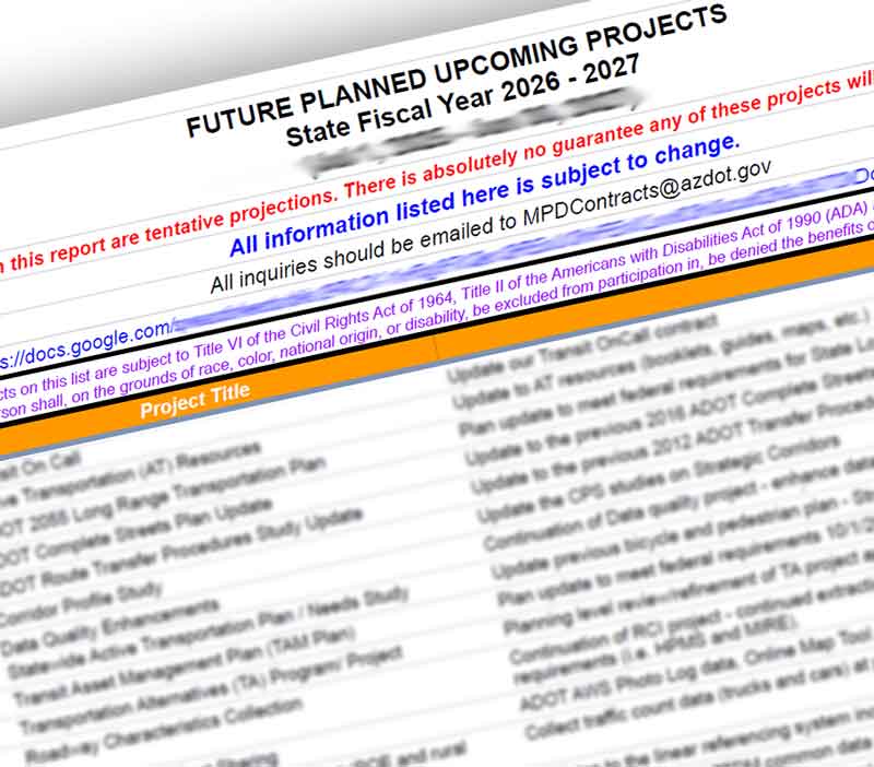 spreadsheet titled Future Planned Upcoming Projects