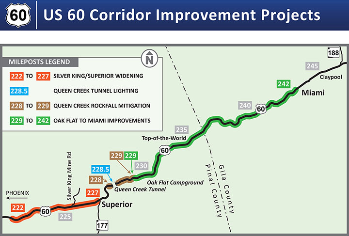 Map showing the US 60 Corridor Improvement Projects between Phoenix and Miami, AZ, with colored segments indicating various improvement areas and a legend for project descriptions.