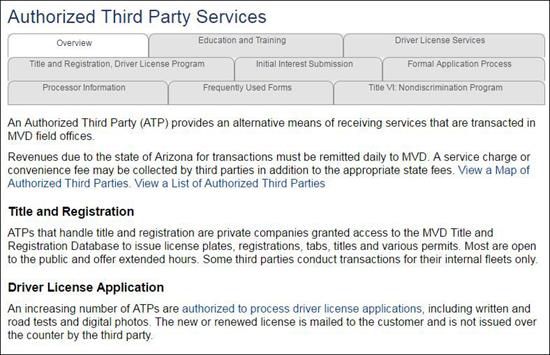 A screenshot of a webpage detailing authorized third-party services for MVD, including title and registration, driver license application, and related information in a gray and white layout.