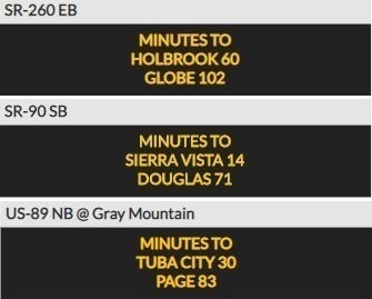 511 website representations of travel times messages