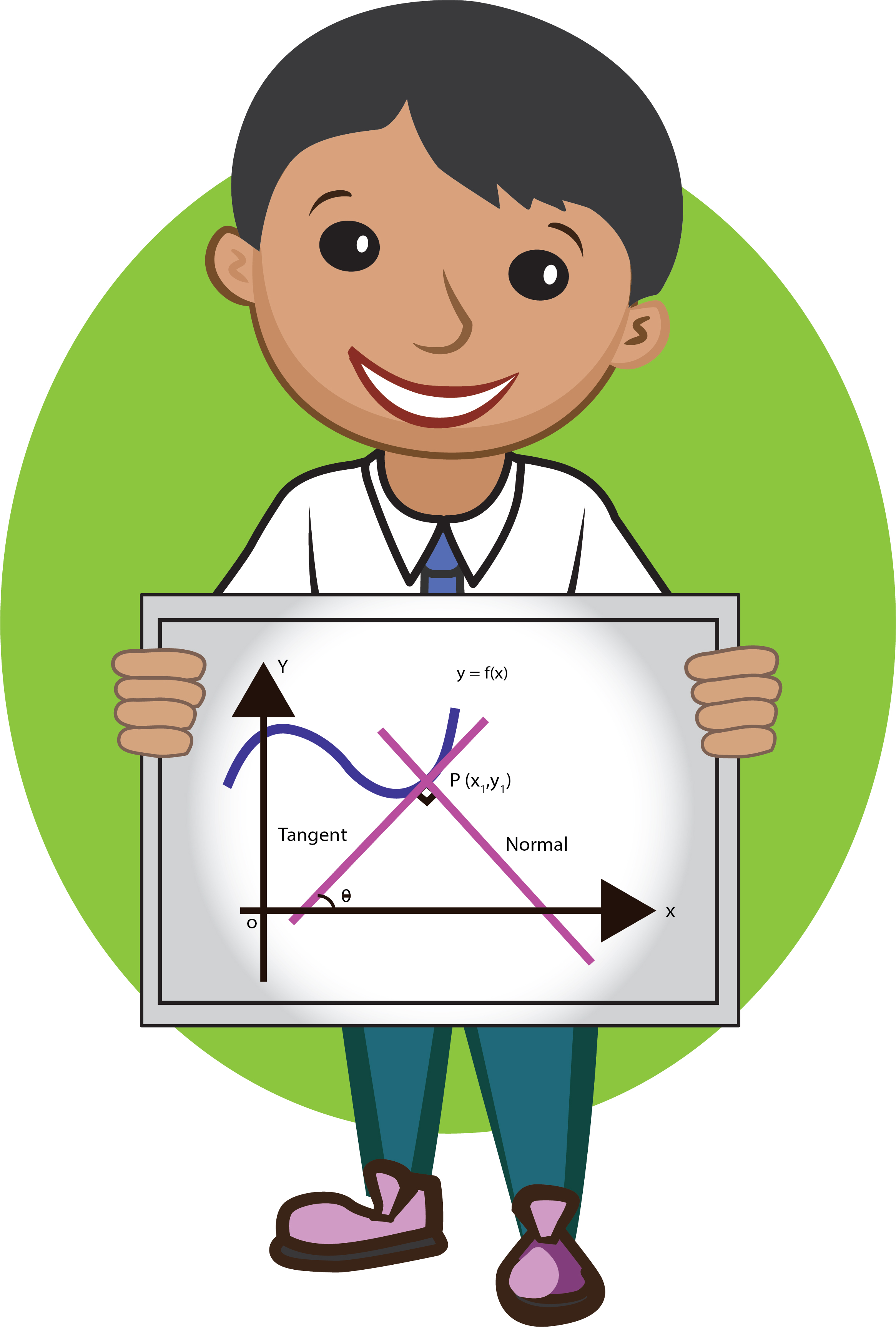 ADOT Kids cartoon showing engineer with linear math equation