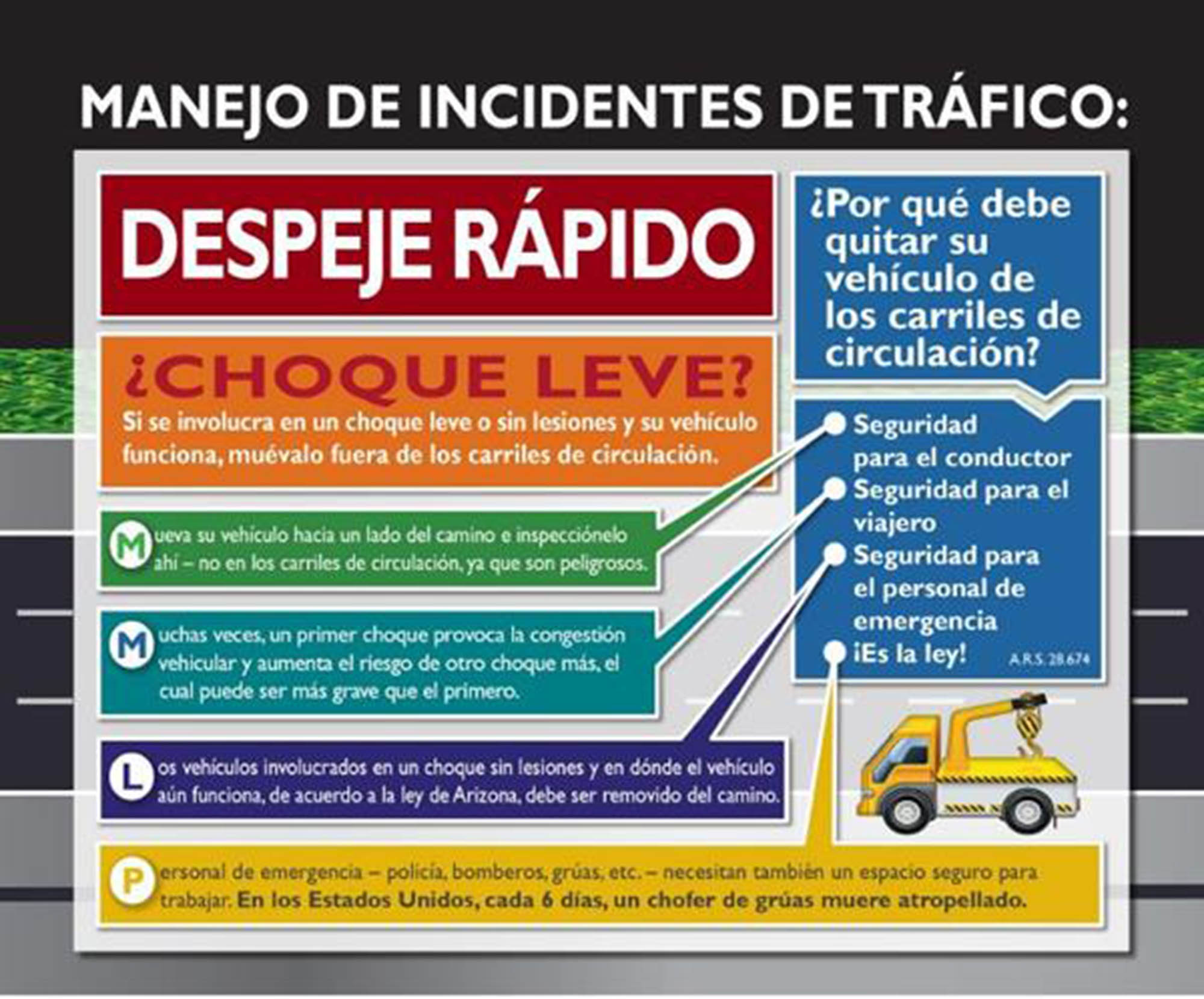 Quick clearance safety tips presented in Spanish