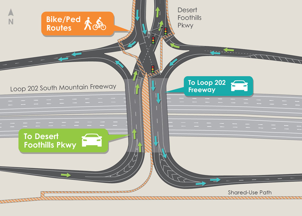 South Mountain Freeway interchange design