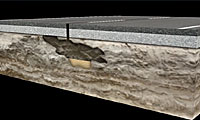 Cross-section of a road showing a cavity or void beneath the surface pavement layer.