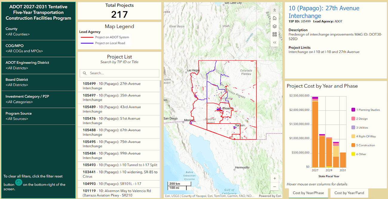 ADOT 2027–2031 Tentative Five-Year Transportation Construction Facilities Program showing Total Projects: 217
