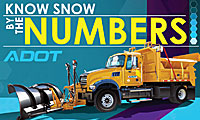 Graphic saying know snow by the numbers