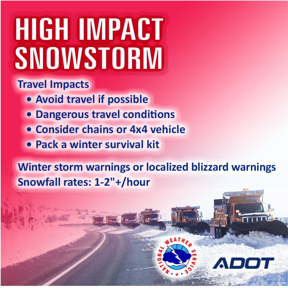 ADOT High-impact snowstorm graphic
