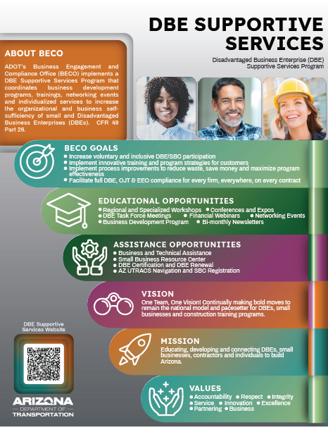 DBE Supportive Services Flyer