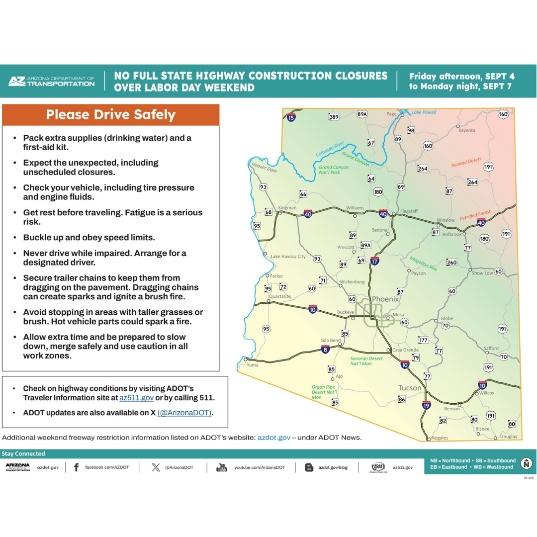 A map of Arizona and safe driving tips