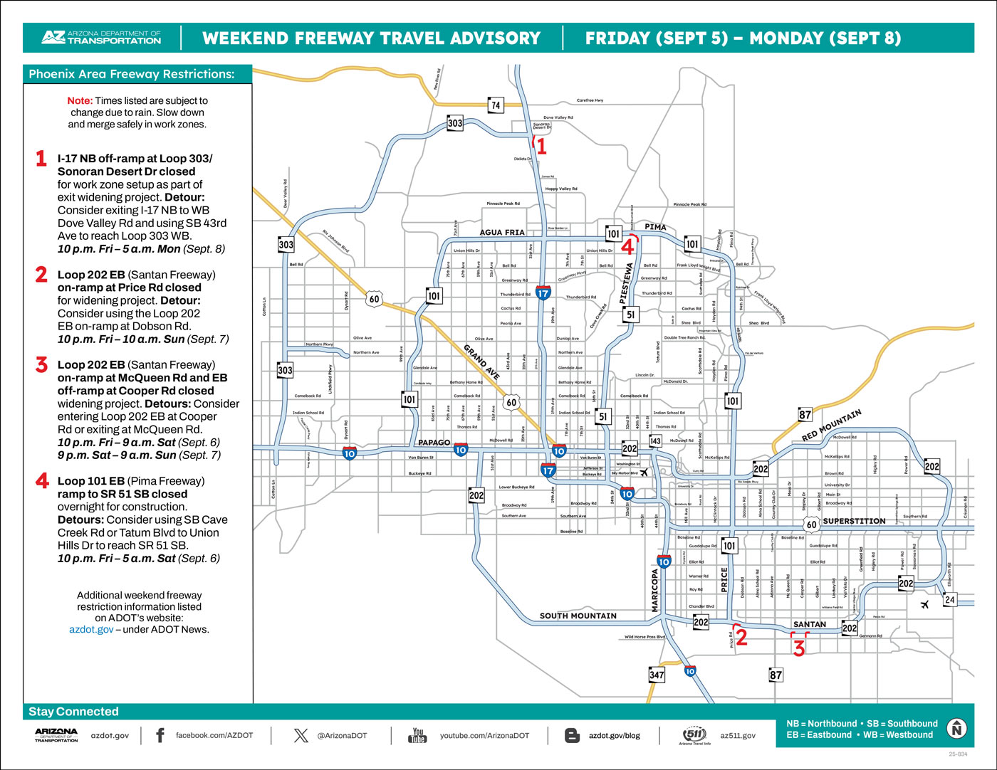 ADOT's Weekend Freeway Travel Advisory Map (Sept. 5-8, '25) The Phoenix Area