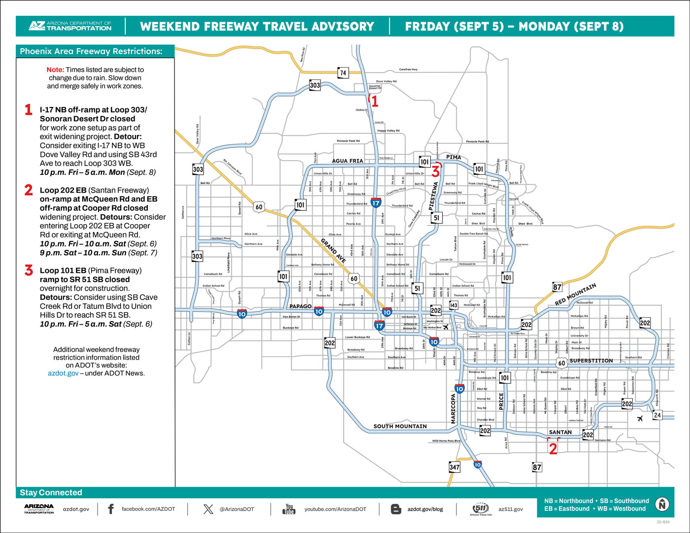ADOT's Weekend Freeway Travel Advisory Map (Sept. 5-8, '25) The Phoenix Area
