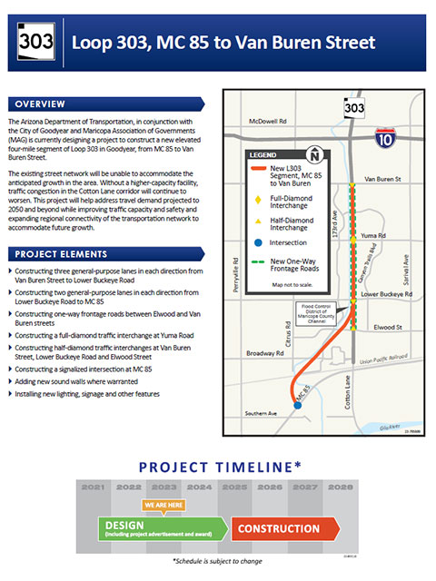 Loop 303 MC85 to Van Buren Fact Sheet Image
