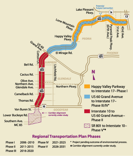 Map of Loop 303 plan phases (I-10 to I-17)