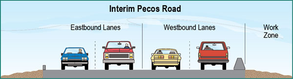 Interim Pecos Road reconfiguration cross section Interim Pecos Road reconfiguration cross section