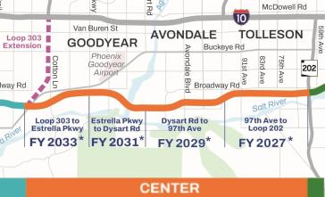 Map showing the planned center section of SR 30, from Loop 303 to Loop 202 (South Mountain Freeway).
