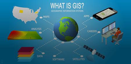 GIS Storymap