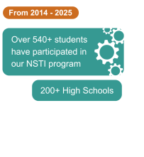 Over 540+ students from 200+ high schools have participated in our NSTI program
