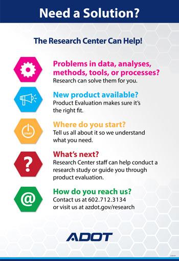 Research Center Infographic