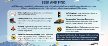 Adot kids engineer as a career seek and find activity