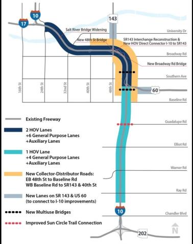 map - broadway curve project