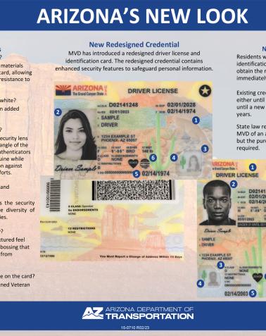 New Credential Features