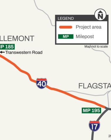 Map image I-40 Transwestern Road to I-17 Variable Speed Limit Signage System