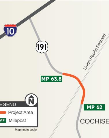 ADOT map for the US 191 Cochise Railroad Overpass Bridge Replacement Project showing the project area highlighted along US 191 between mileposts 62 and 63.8 near Cochise, Arizona. The map shows the Union Pacific Railroad crossing, nearby Interstate 10, milepost markers, and a north arrow, with the project segment indicated in orange.
