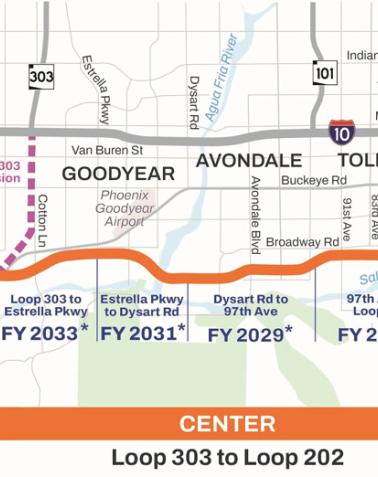 Map showing the planned State Route 30 corridor from SR 85 to I-17, divided into West, Center, and East segments with construction start years from 2027 to 2046.