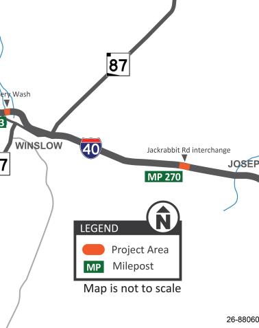 Map showing I-40 between Winslow and Joseph City, Arizona, highlighting project areas near mileposts 253 and 270, including the Cemetery Wash and Jackrabbit Road interchange.