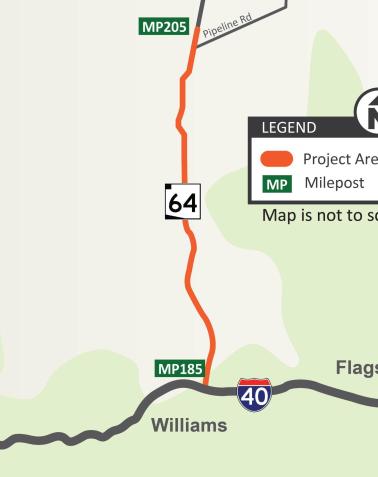 Map showing a project area highlighted in orange along Route 64 between mileposts MP185 near Interstate 40 by Williams and MP205 near Pipeline Road, with Flagstaff indicated to the east. A legend marks the project area and mileposts, and the map notes it is not to scale.
