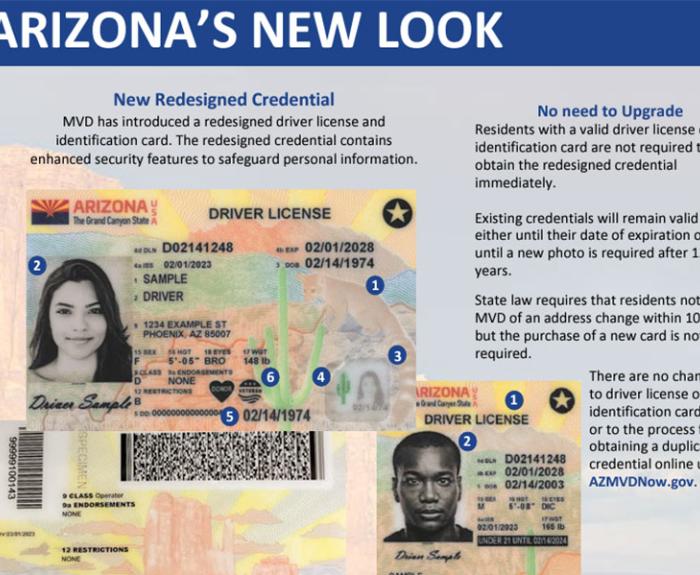 Arizona's new credential look