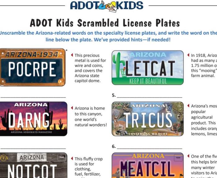 A graphic with a word scramble on license plates.