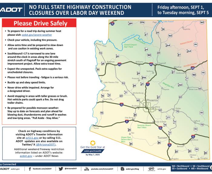 ADOT's Weekend Freeway Travel Advisory (Sept. 1-5, 2023) Statewide