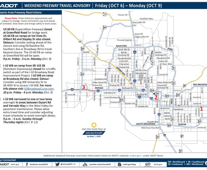 ADOT's Weekend Freeway Travel Advisory (Oct. 6-9, 2023) - Phoenix Area