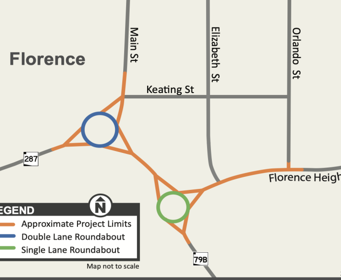 Map of Florence dual roundabouts