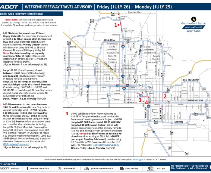 ADOT's Weekend Freeway Travel Advisory (July 26-29, 2024) - Phoenix Area