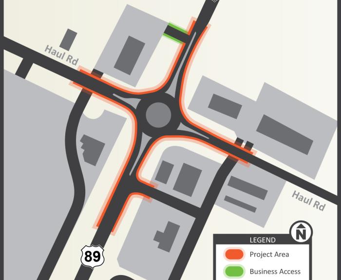 Roundabout visualization