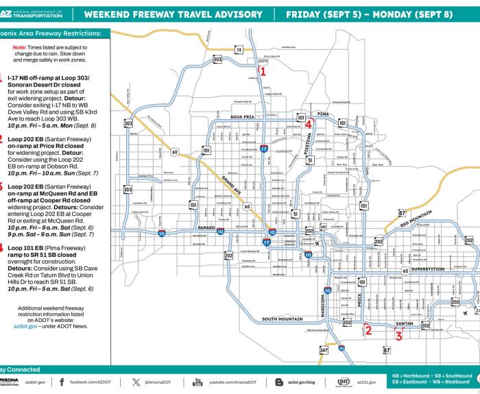 ADOT's Weekend Freeway Travel Advisory (Sept. 5-8, '25) - Phoenix Area