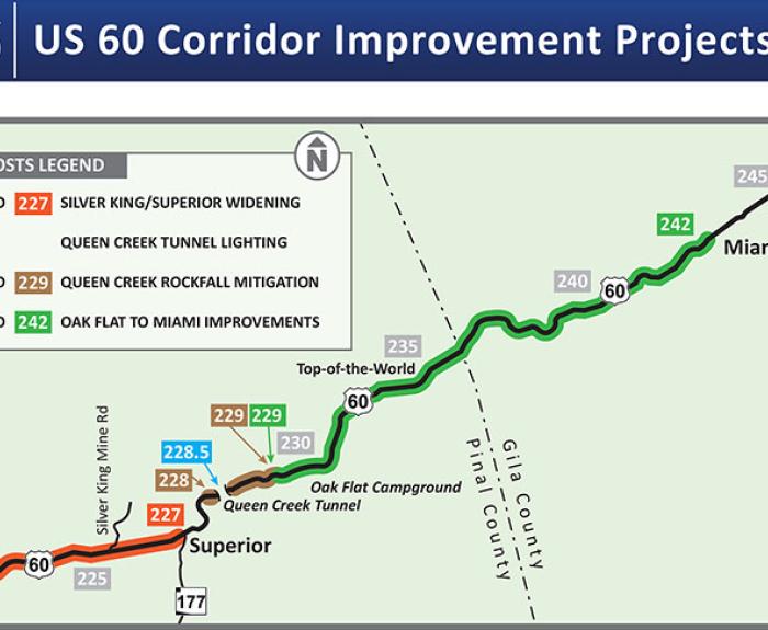 Map showing the US 60 Corridor Improvement Projects between Phoenix and Miami, AZ, with colored segments indicating various improvement areas and a legend for project descriptions.