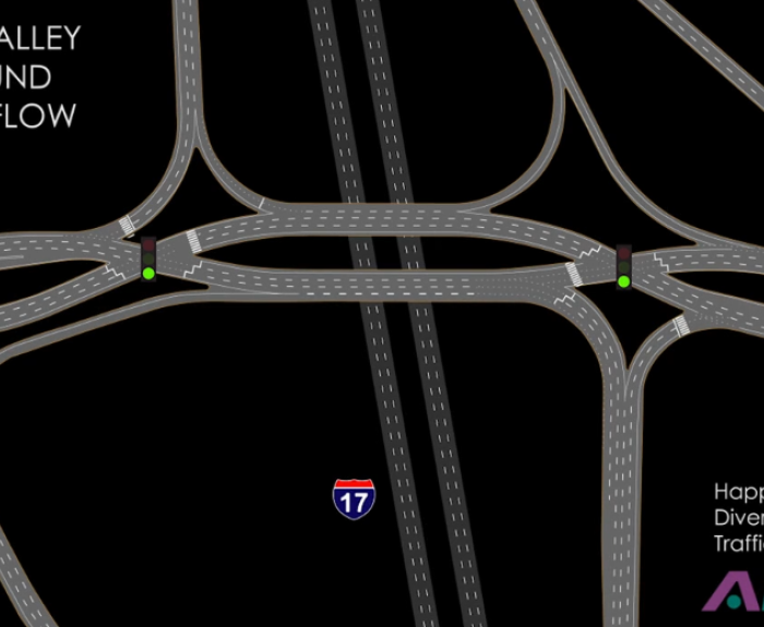 Diagram showing eastbound traffic flow at Happy Valley Road diverging diamond interchange over I-17.