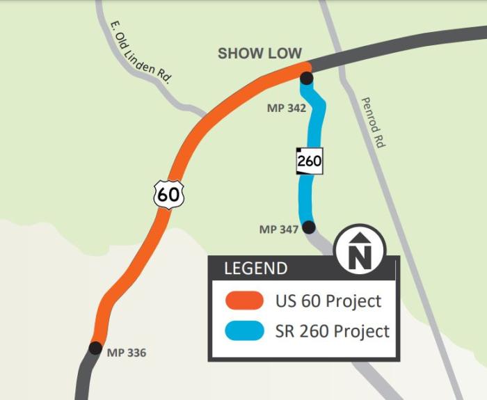 Map showing US 60 Project in orange from MP 336 to MP 347 and SR 260 Project in blue from MP 342 to MP 347 near Show Low, with a north direction arrow.