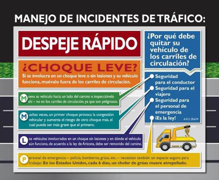Quick clearance safety tips presented in Spanish