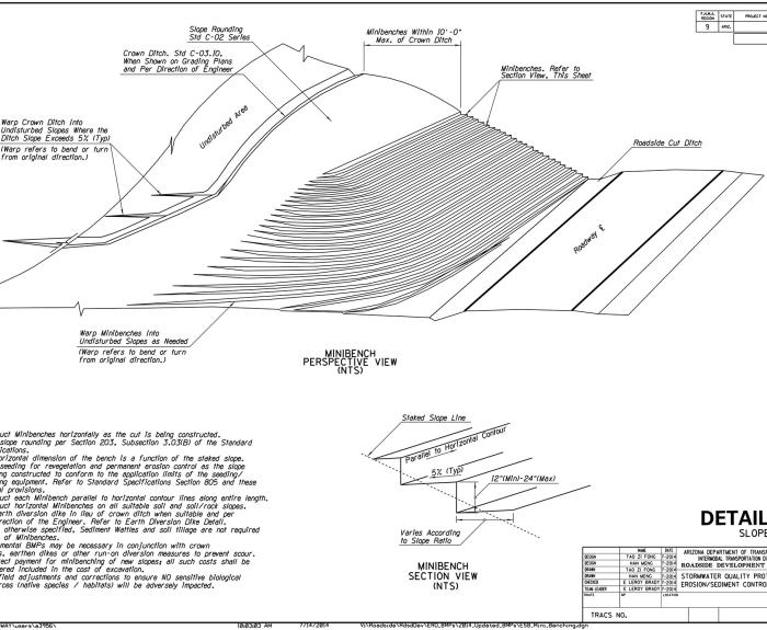 Technical drawing showing slope mine benching detail with perspective and section views, labeled annotations, contour lines, and construction notes, titled DETAIL ES8.